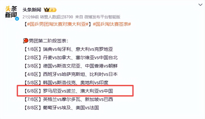 中国男团世乒赛小组赛两连败 女团强势晋级淘汰
