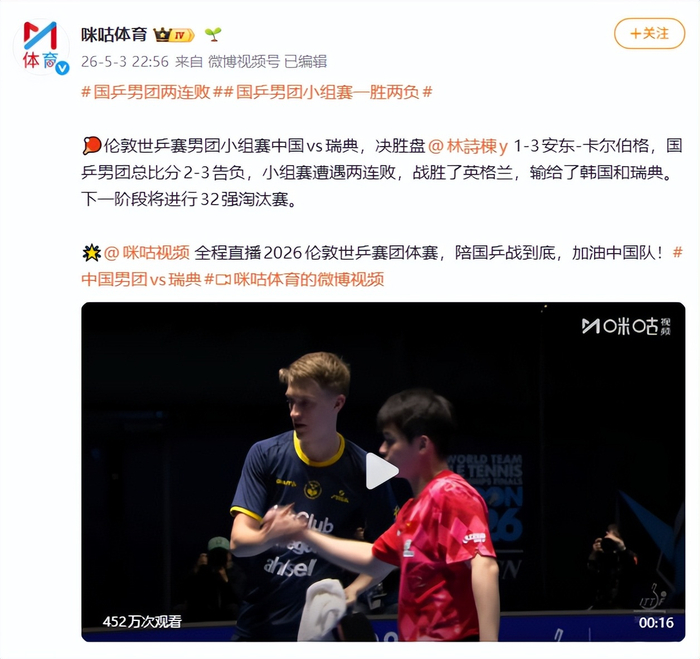 中国男团世乒赛小组赛两连败 女团强势晋级淘汰